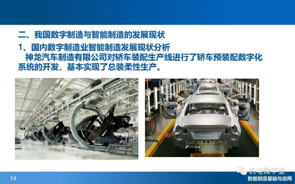 166頁PPT搞懂智慧製造數字化基礎