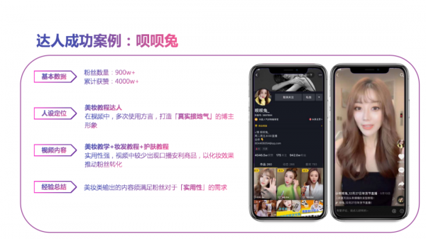 抖音直播帶貨百科全書