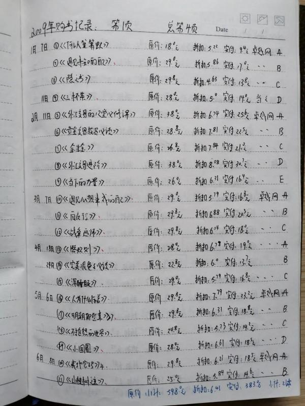 15年前大都在卓越網買書