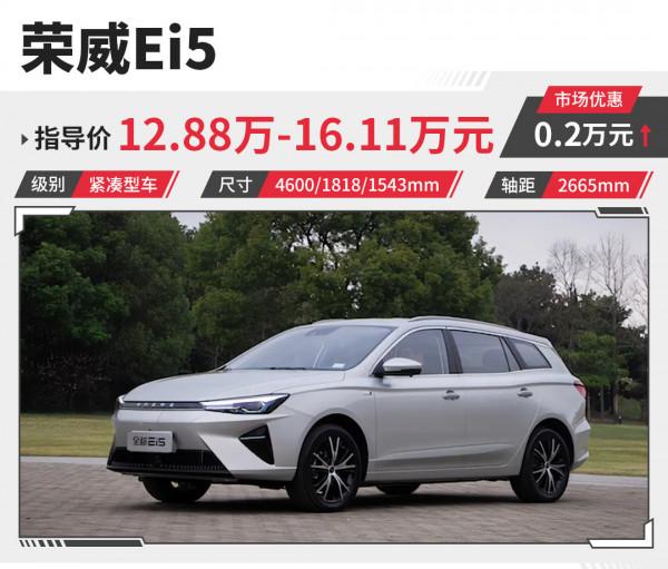 15萬拿下 國產超科幻未來風的新車 你Pick哪款？