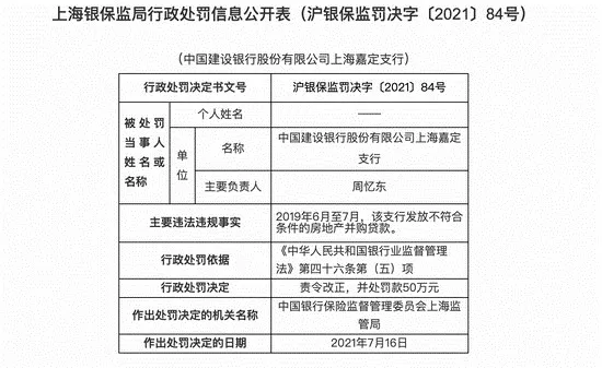 一文讀懂房地產併購融資