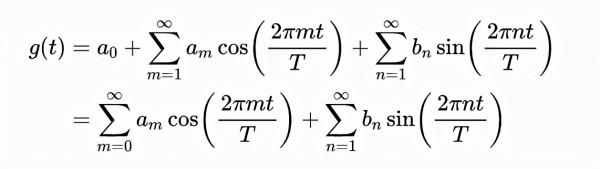 傅立葉變換,有史以來最偉大的數學發現之一,理解其背後的直覺 傅立葉變換,有史以來最偉大的數學發現之一,理解其背後的直覺