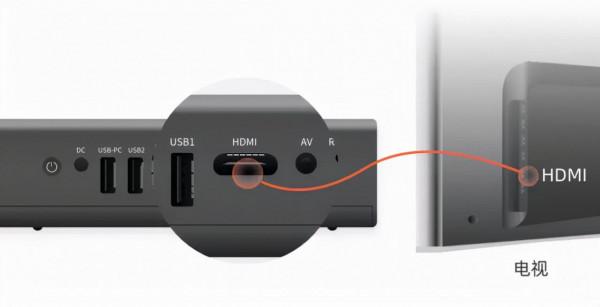 家丞儲存使用小技巧（一）