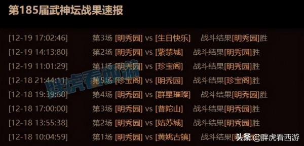 夢幻西遊:明秀園3000萬戰神奪冠,連斬紫禁+寶閣+漁島+生日 夢幻西遊:明秀園3000萬戰神奪冠,連斬紫禁+寶閣+漁島+生日