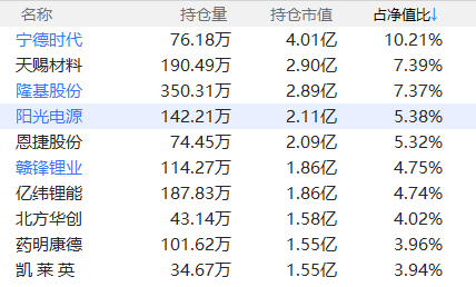 “醫藥女神”葛蘭 轉型成功 “醫藥女神”葛蘭 轉型成功