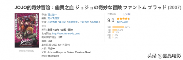 9部冷門動漫佳作