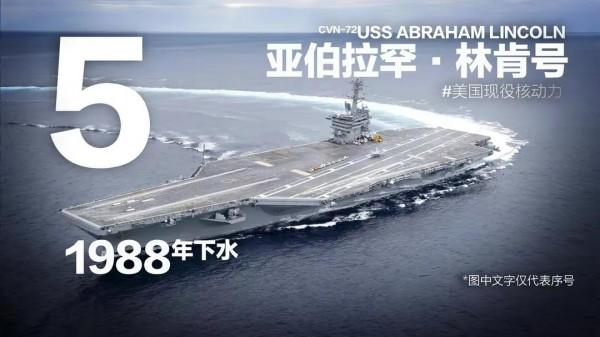 美海軍11艘航空母艦總覽