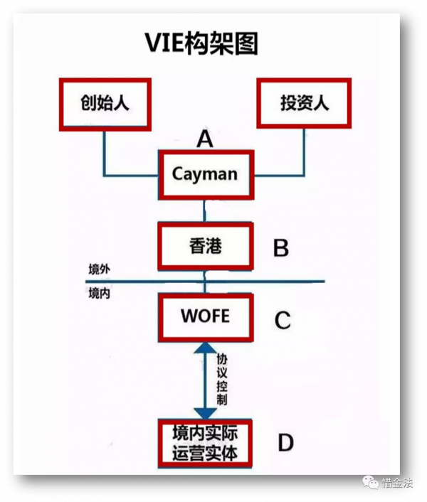證監會、上交所、中金所等釋出多項金融資本新規