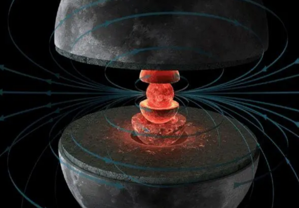 危險的參宿四:比太陽大7億倍,隨時可能爆炸?科學家給出了時間 危險的參宿四:比太陽大7億倍,隨時可能爆炸?科學家給出了時間