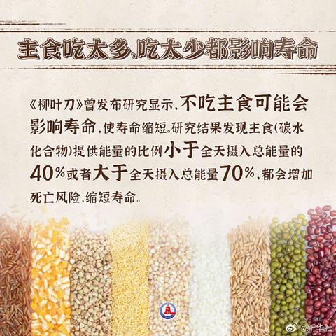 研究：主食不好好吃影響壽命