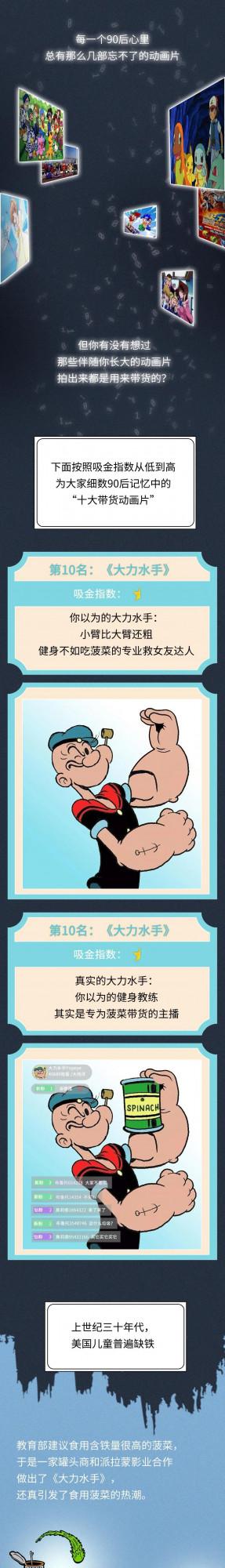 90後記憶裡的動畫片