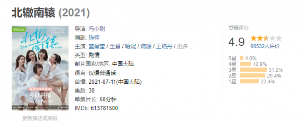 馮小剛懸疑大劇殺青，演員陣容堪稱有生之年，收視不用愁了