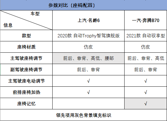 預算10萬還想買掀背轎跑，這兩款車值得一看，都是大廠出品