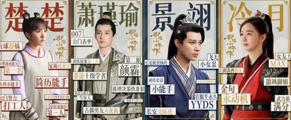 2021年國產古裝劇，最好和最差都尷尬