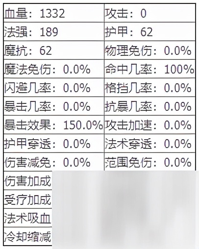 光之守望九遊版
