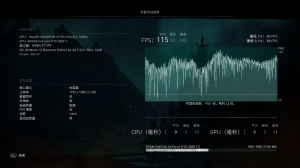 如今無人問津的旗艦平臺初玩-3175X裝機測試分享「上集」