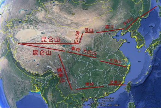 華夏龍脈起源,龍脈是什麼?揭開中華龍脈的神秘面紗 華夏龍脈起源,龍脈是什麼?揭開中華龍脈的神秘面紗