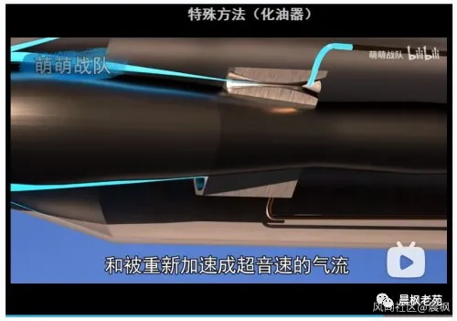 悄悄點贊，談談清華大學的新型衝壓發動機