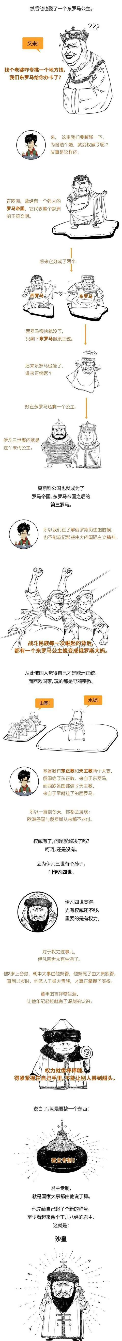 號稱戰鬥民族的俄羅斯，歷史上打仗並不咋樣，看看漫畫怎麼講