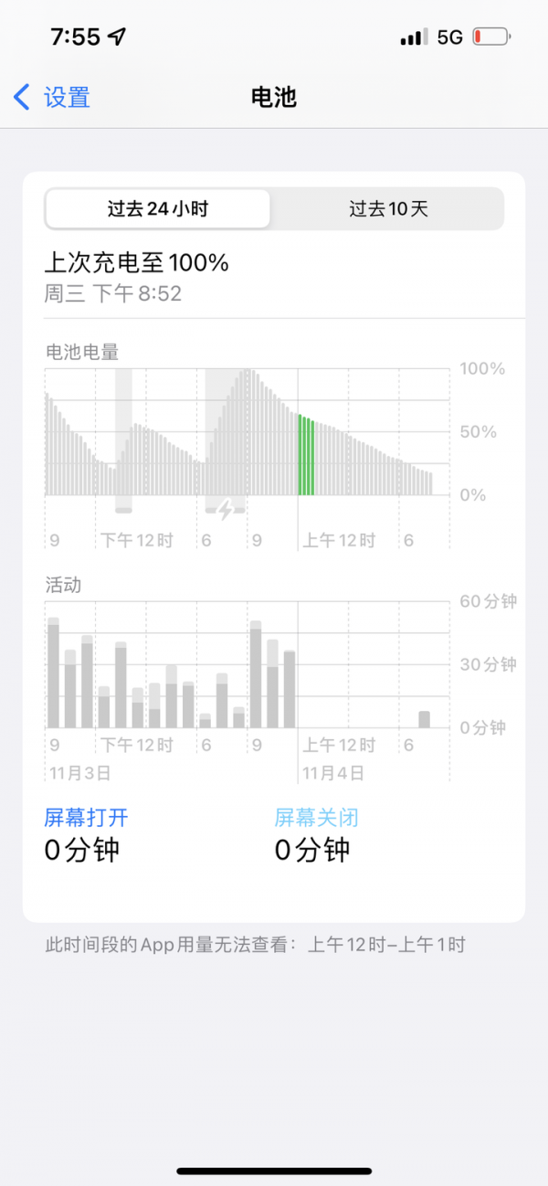 關於IPHONE 13pro系列夜晚待機耗電不正常現象