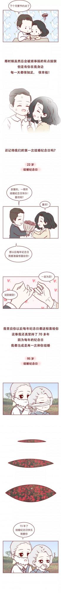 漫畫—《如果給你重新開始的機會，你還會像現在這樣過完一生嗎》