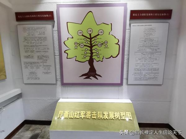 膠東紅色聖地•昆嵛山感懷