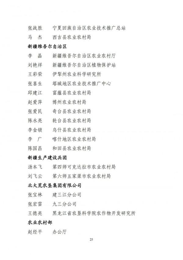公示丨全國糧食生產先進集體和先進個人擬表彰物件 公示丨全國糧食生產先進集體和先進個人擬表彰物件