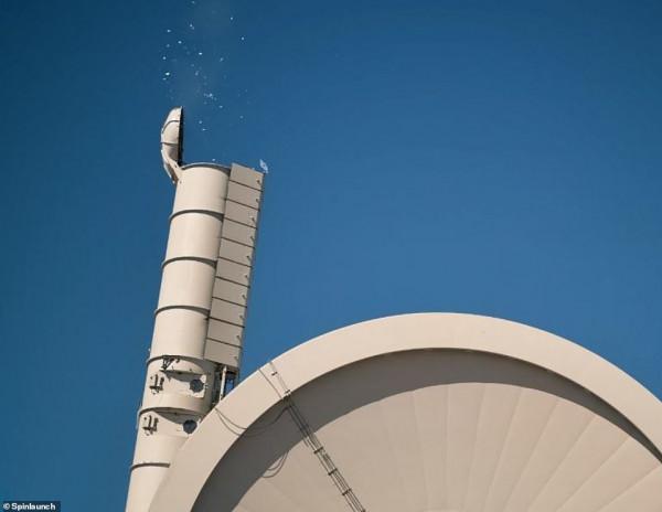 美國私人公司又發明天頂星科技，發射衛星不用火箭，直接甩飛？