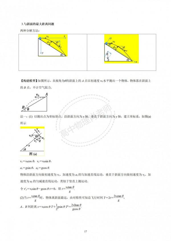 高中物理--平拋運動