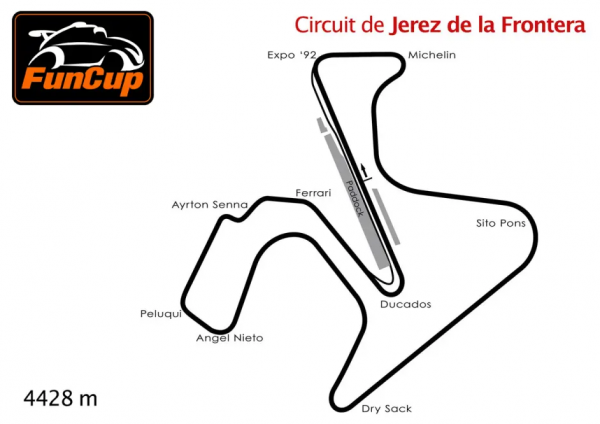 賽車運動中的另類&mdash;&mdash;Fun Cup