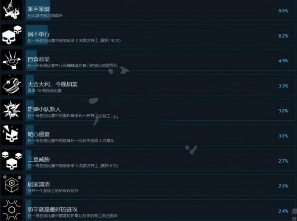 雷能思之門遊戲 雷能思之門遊戲