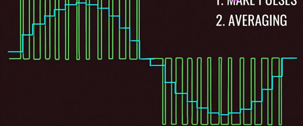 電動汽車電控技術是什麼？逆變器工作原理詳解