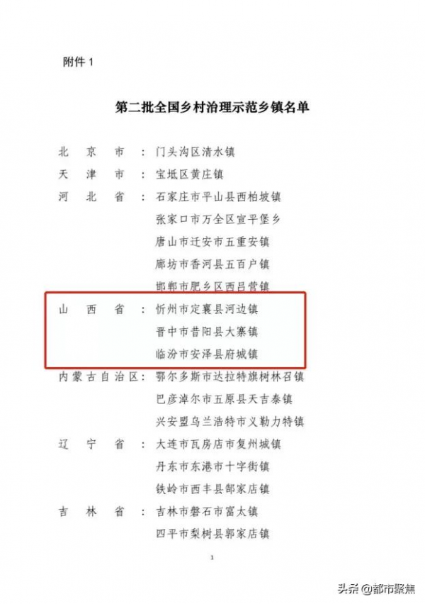 第二批全國鄉村治理示範村公佈，山西3個鎮30個村上榜