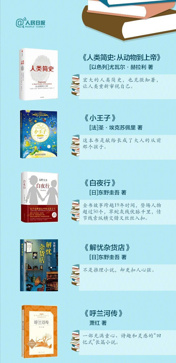 《高校圖書館40本上榜好書》趁年輕，多積累，一起來讀書吧