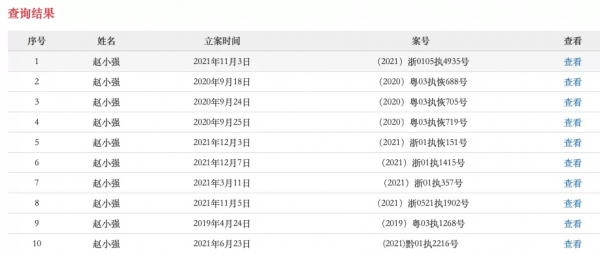 獨董要造反？指控資金佔用、利益輸送，美盛文化的12.5億元去哪了