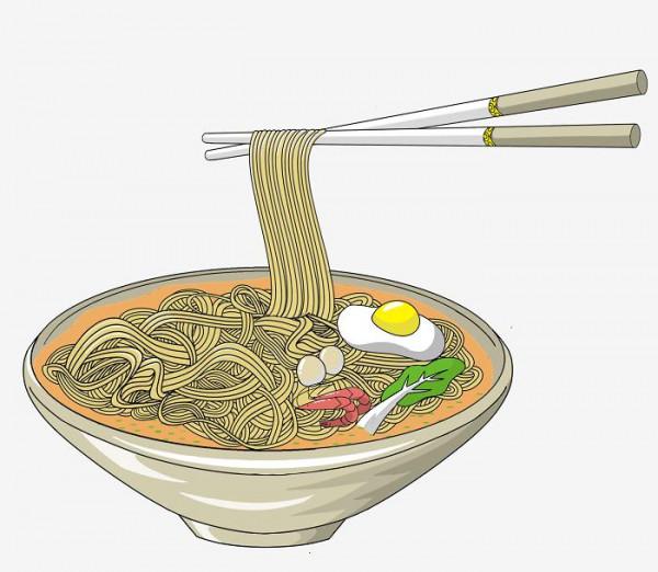 鑑定一下古代熱門食物雅稱