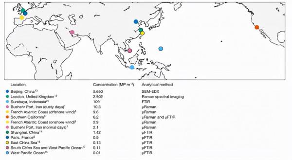 首次發現！空氣中微塑膠正影響全球氣候變化