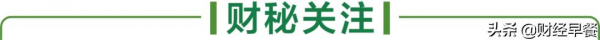 「財經早餐」2021.10.30星期六