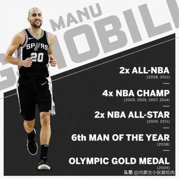 2022屆名人堂候選名單誰更值得入選,都是低調樸實的球星 2022屆名人堂候選名單誰更值得入選,都是低調樸實的球星