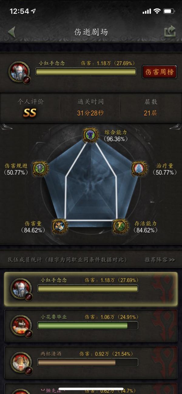 魔獸世界9.15：2800溫敏/通刺雙修 一點點刺殺賊心得