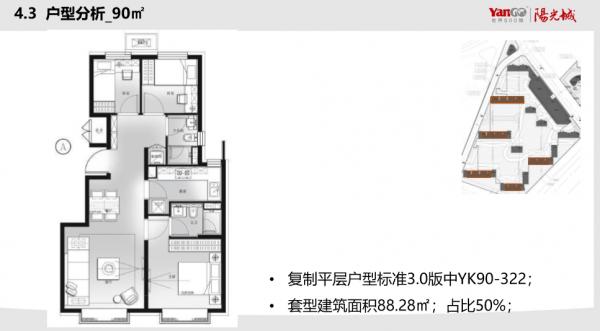 最低85折!純商品共有產權房來啦!確認過戶型圖,是我買不起的 最低85折!純商品共有產權房來啦!確認過戶型圖,是我買不起的