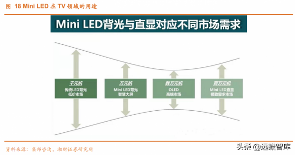 電子行業：華為手機受限，iPhone 銷量持續增長，新興需求迎來大漲
