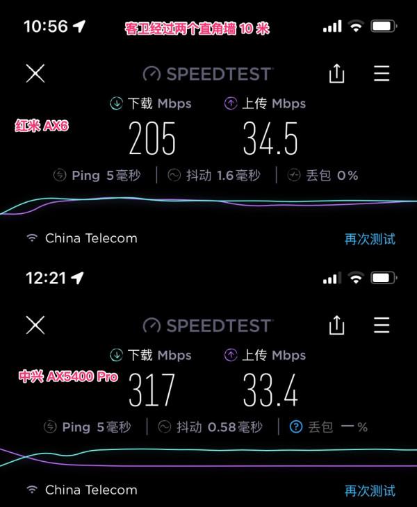 國產芯、真2.5G電口,中興AX5400Pro WiFi6路由器體驗(AX6對比) 國產芯、真2.5G電口,中興AX5400Pro WiFi6路由器體驗(AX6對比)