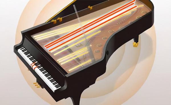 雅馬哈電鋼琴CVP系列——有了它還怕玩不好爵士？