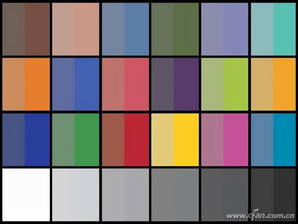 趁著OPPO釋出影像專用NPU的機會 聊一聊ISP到底有啥用 趁著OPPO釋出影像專用NPU的機會 聊一聊ISP到底有啥用