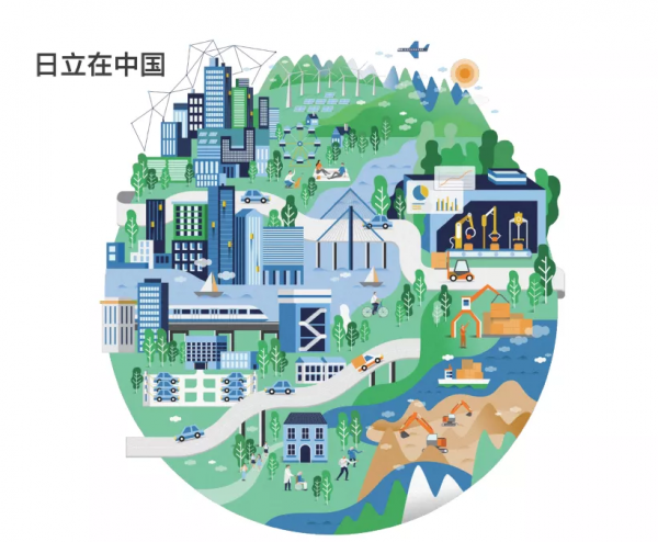 日立參展第四屆進博會 技術賦能 創新價值