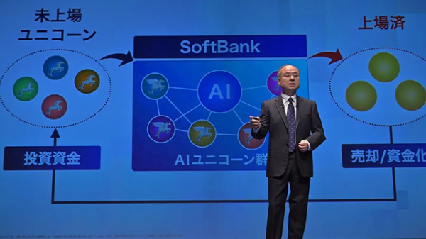 「汽車人」“風暴”之中,軟銀投資策略會否改變? 「汽車人」“風暴”之中,軟銀投資策略會否改變?