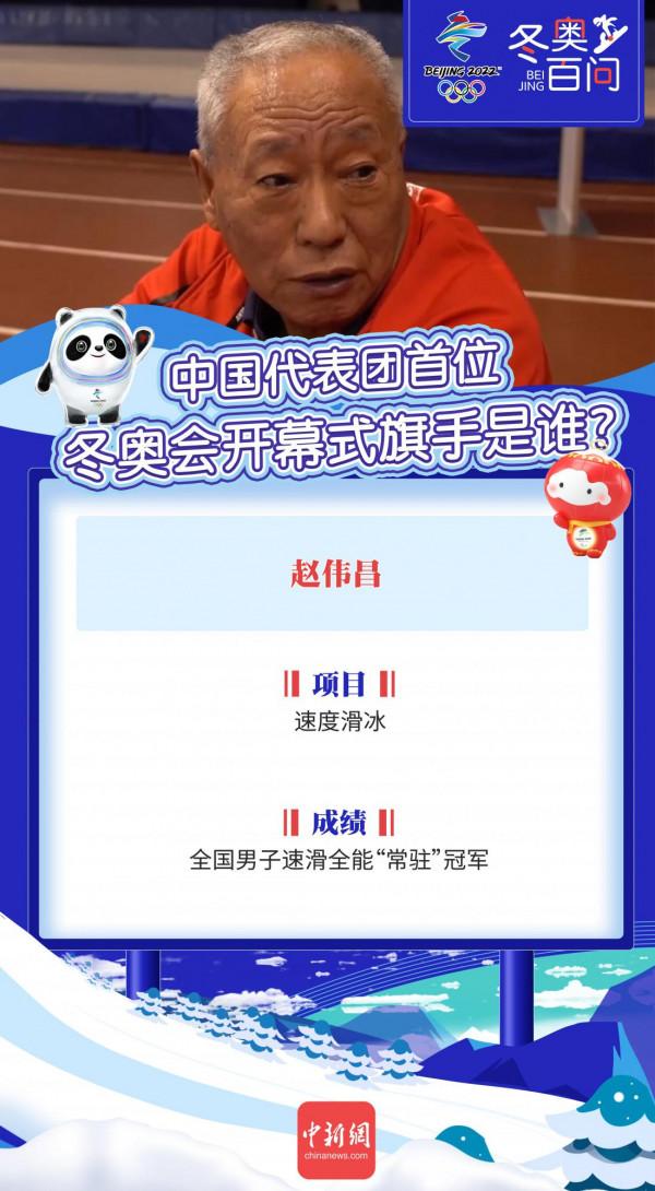 冬奧百問 | 中國代表團首位冬奧會開幕式旗手是誰? 冬奧百問 | 中國代表團首位冬奧會開幕式旗手是誰?