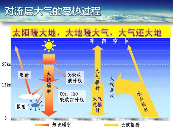 蒸汽機、煙囪和“極端天氣” 蒸汽機、煙囪和“極端天氣”