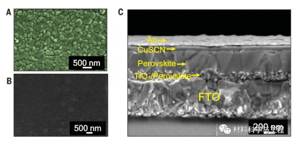 經典回顧《Science》:CuSCN基鈣鈦礦太陽能電池效率超20% 經典回顧《Science》:CuSCN基鈣鈦礦太陽能電池效率超20%